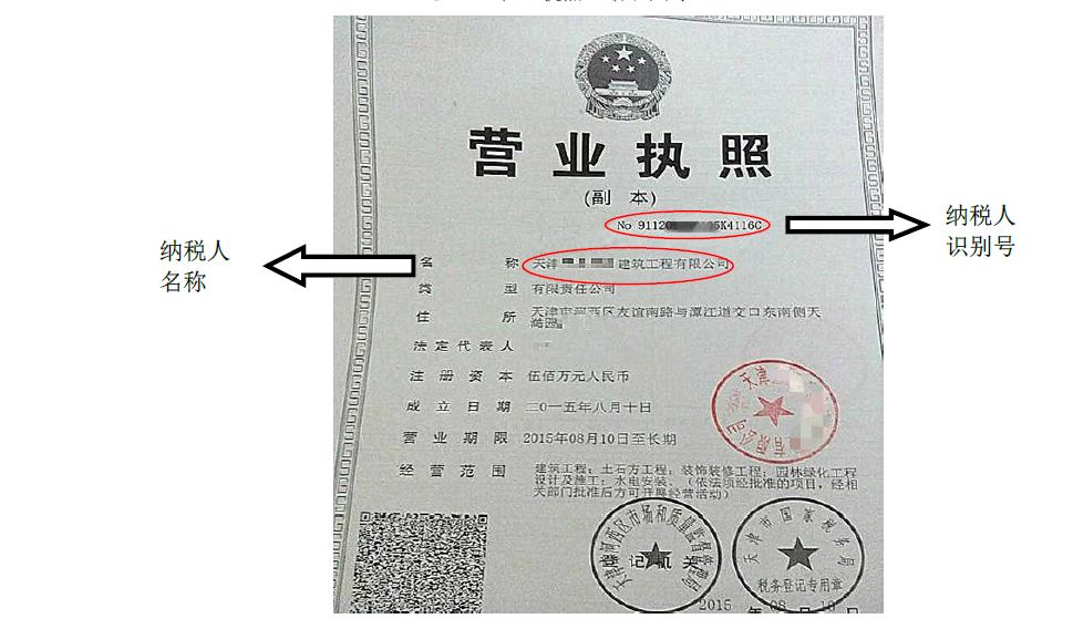 中国税收居民身份认定规则,中国纳税人识别号编码规则