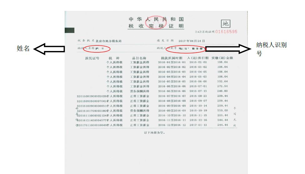 中国税收居民身份认定规则,中国纳税人识别号编码规则