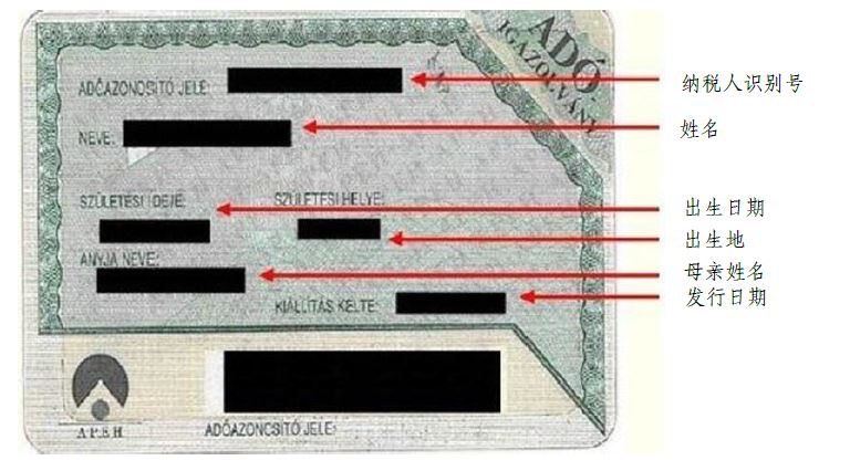 匈牙利税收居民身份认定规则和纳税人识别号编码规则