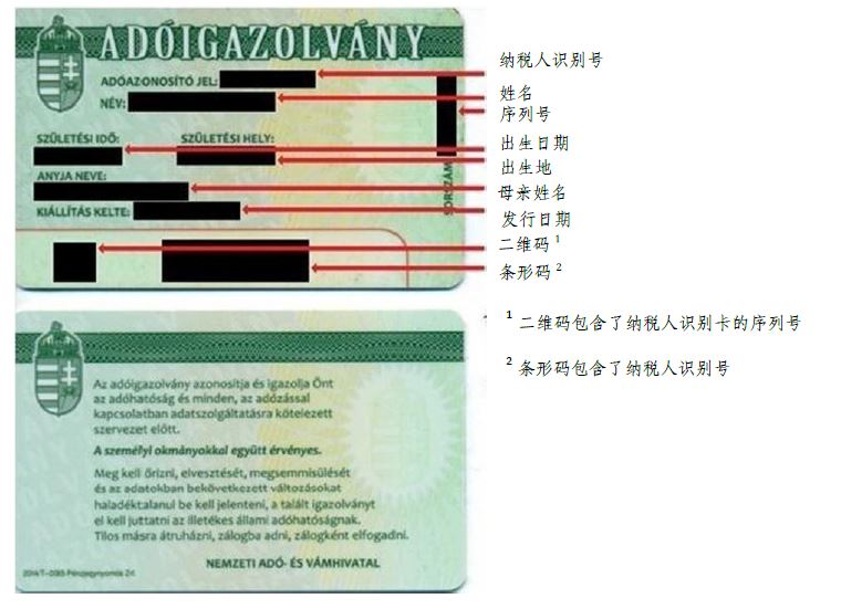 匈牙利税收居民身份认定规则和纳税人识别号编码规则