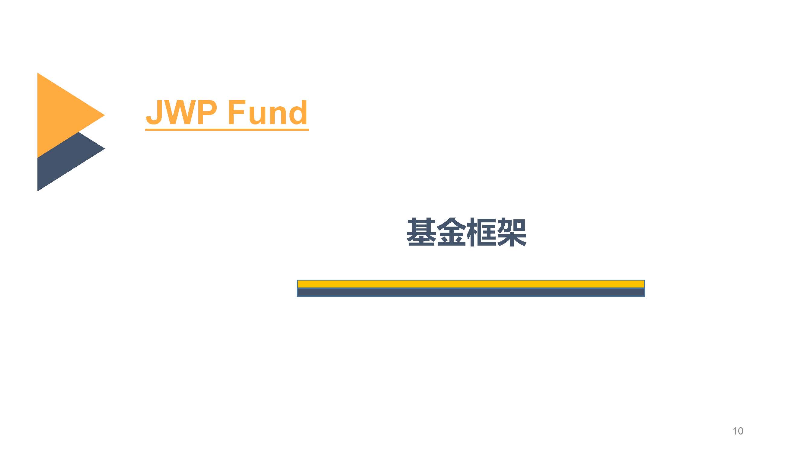 葡萄牙JWP基金投资项目介绍