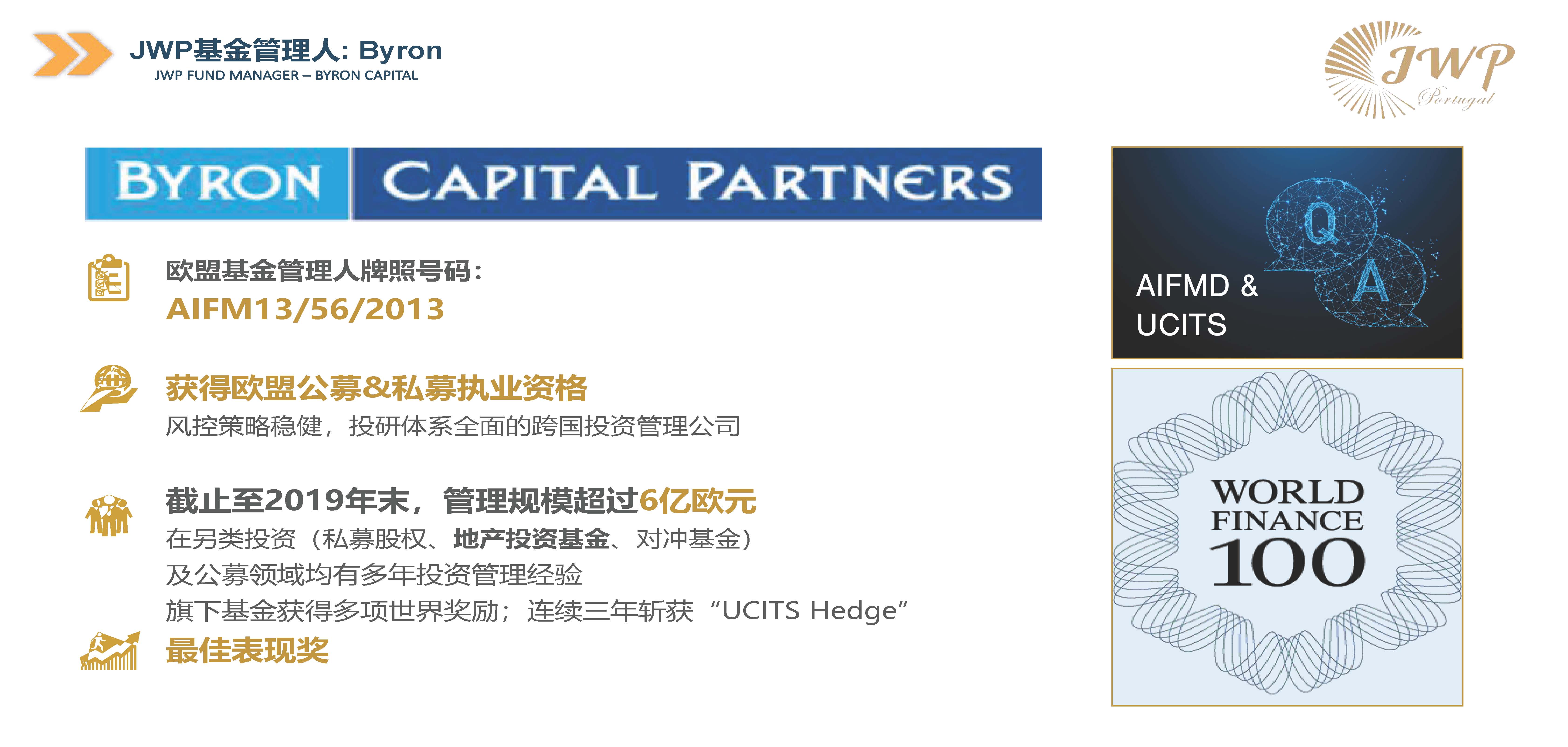 葡萄牙JWP基金投资项目介绍