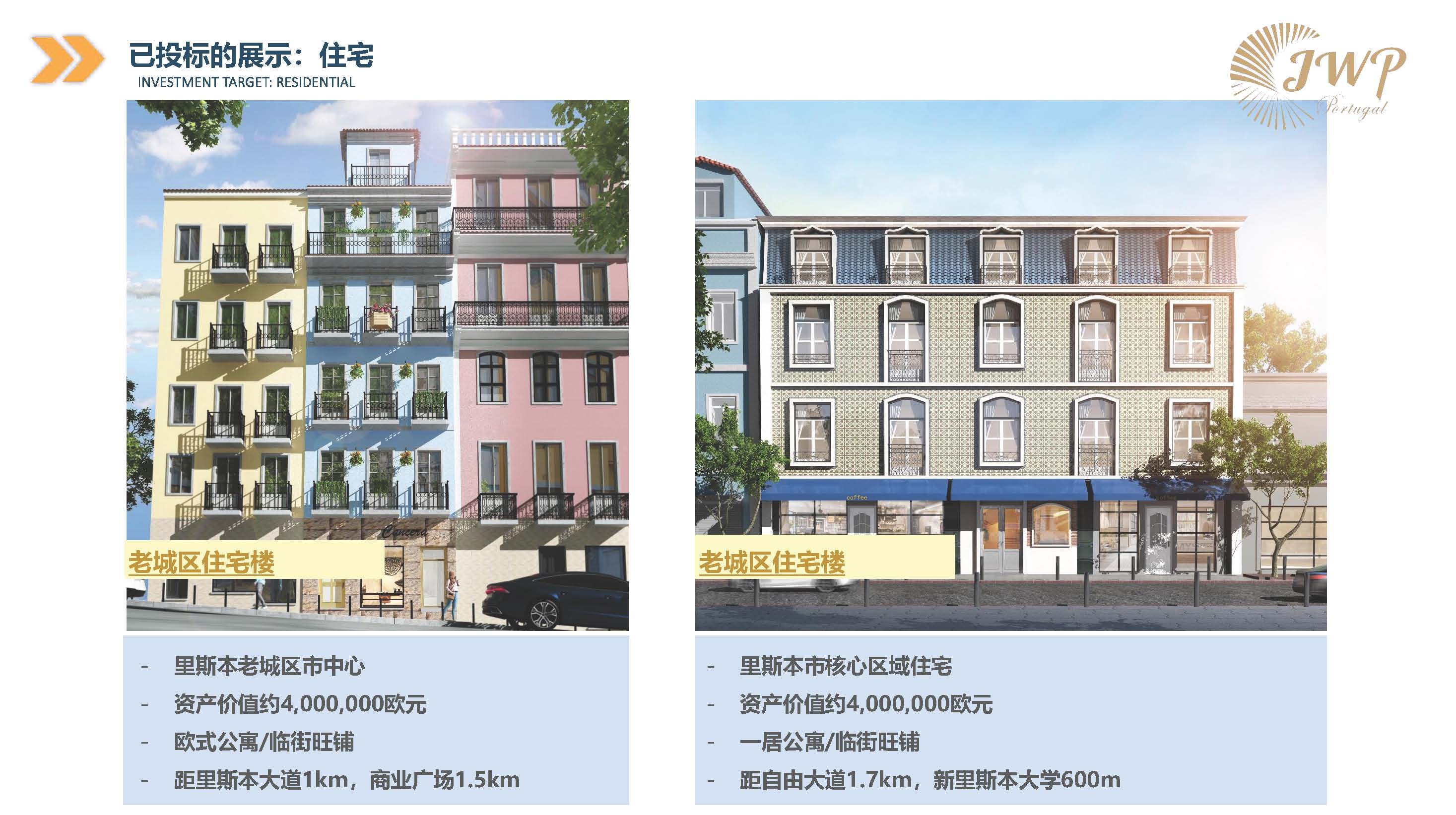 葡萄牙JWP基金投资项目介绍