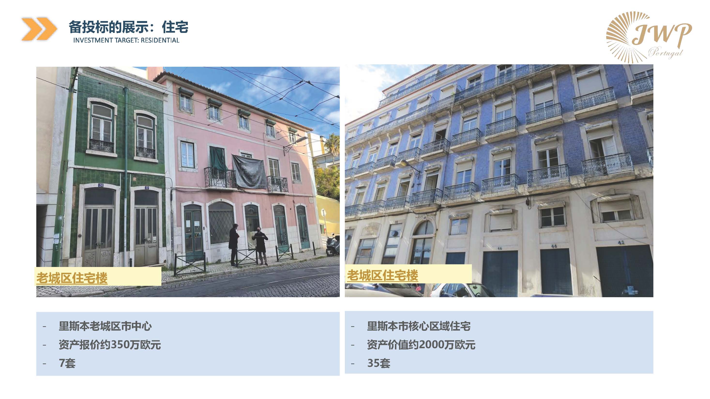 葡萄牙JWP基金投资项目介绍