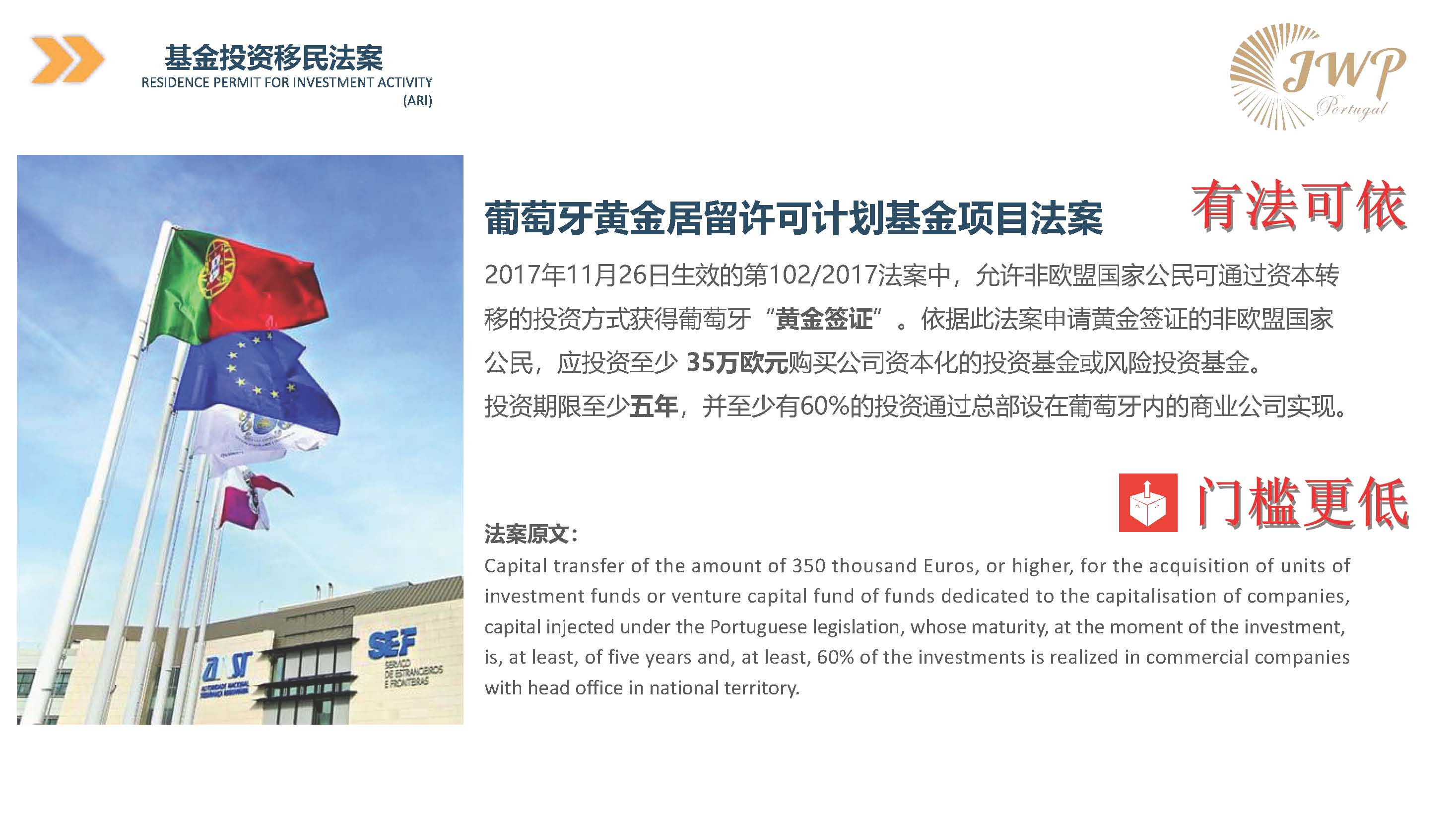 葡萄牙JWP基金投资项目介绍