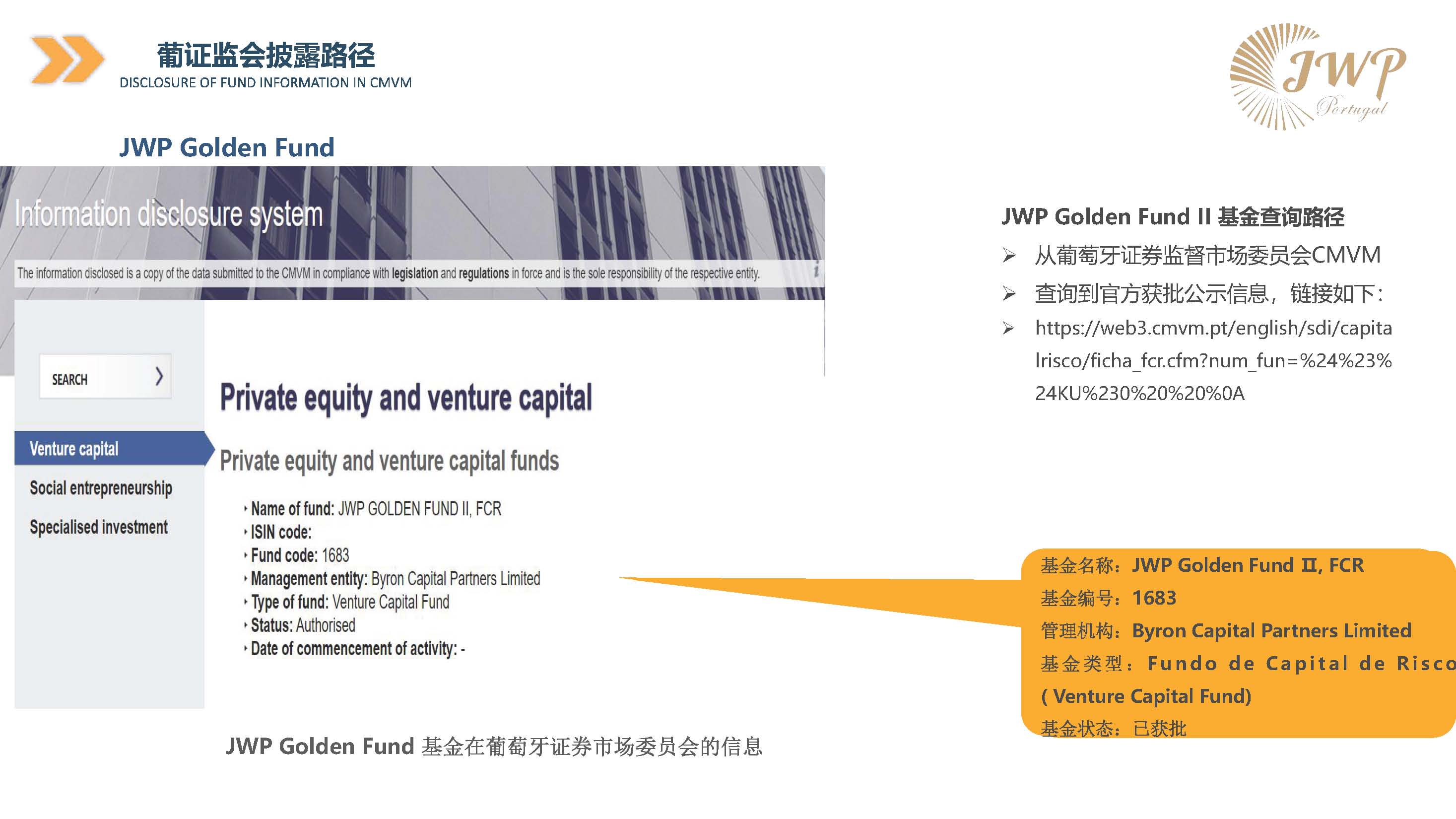 葡萄牙JWP基金投资项目介绍