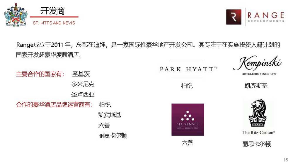 圣基茨六善酒店护照项目