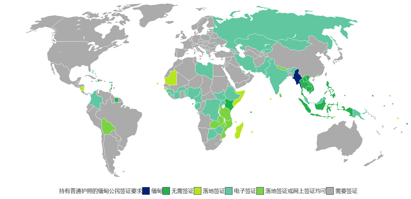缅甸护照免签国家和地区