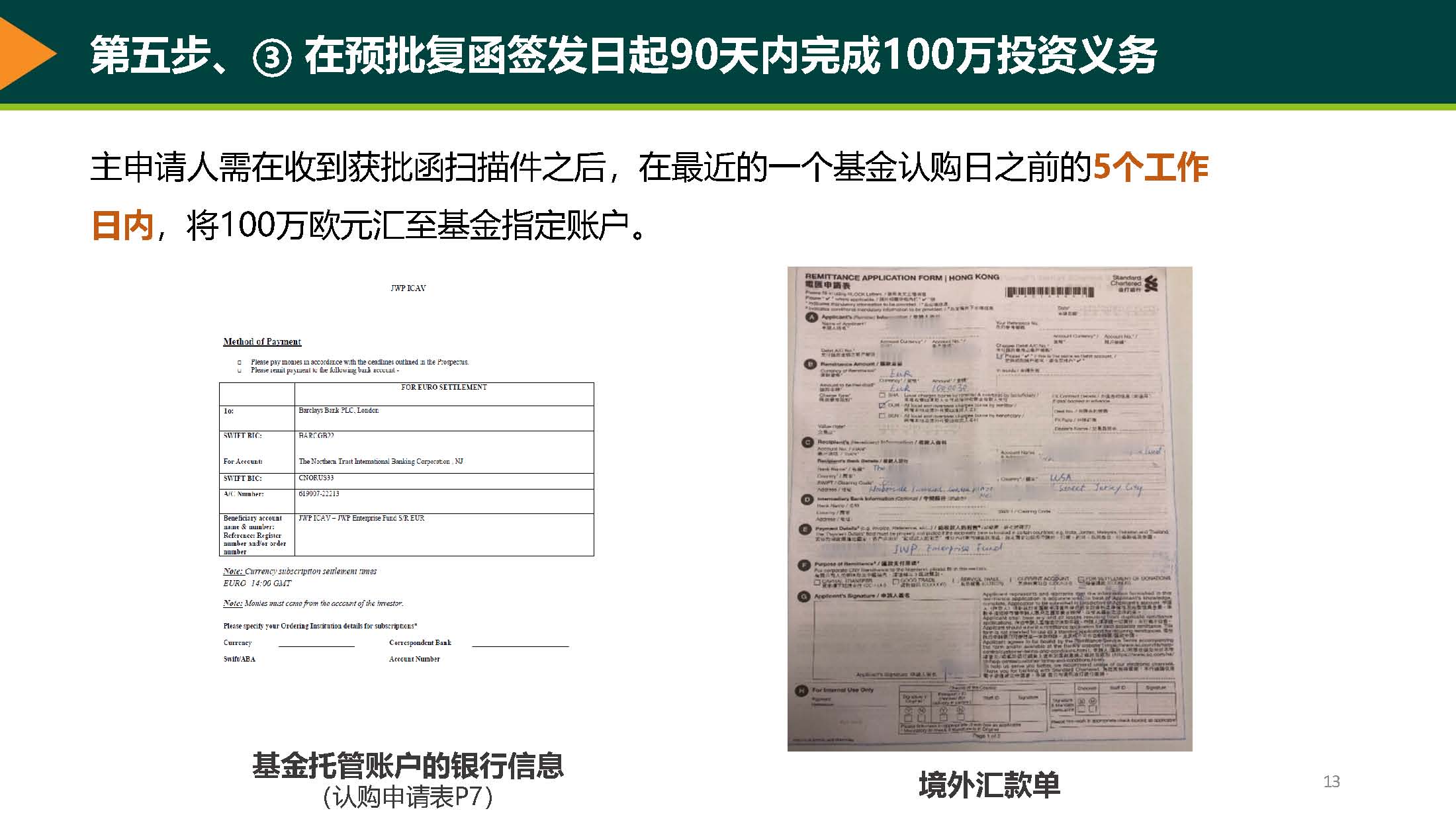 5.3在预批复函签发日起90天内完成100万投资义务