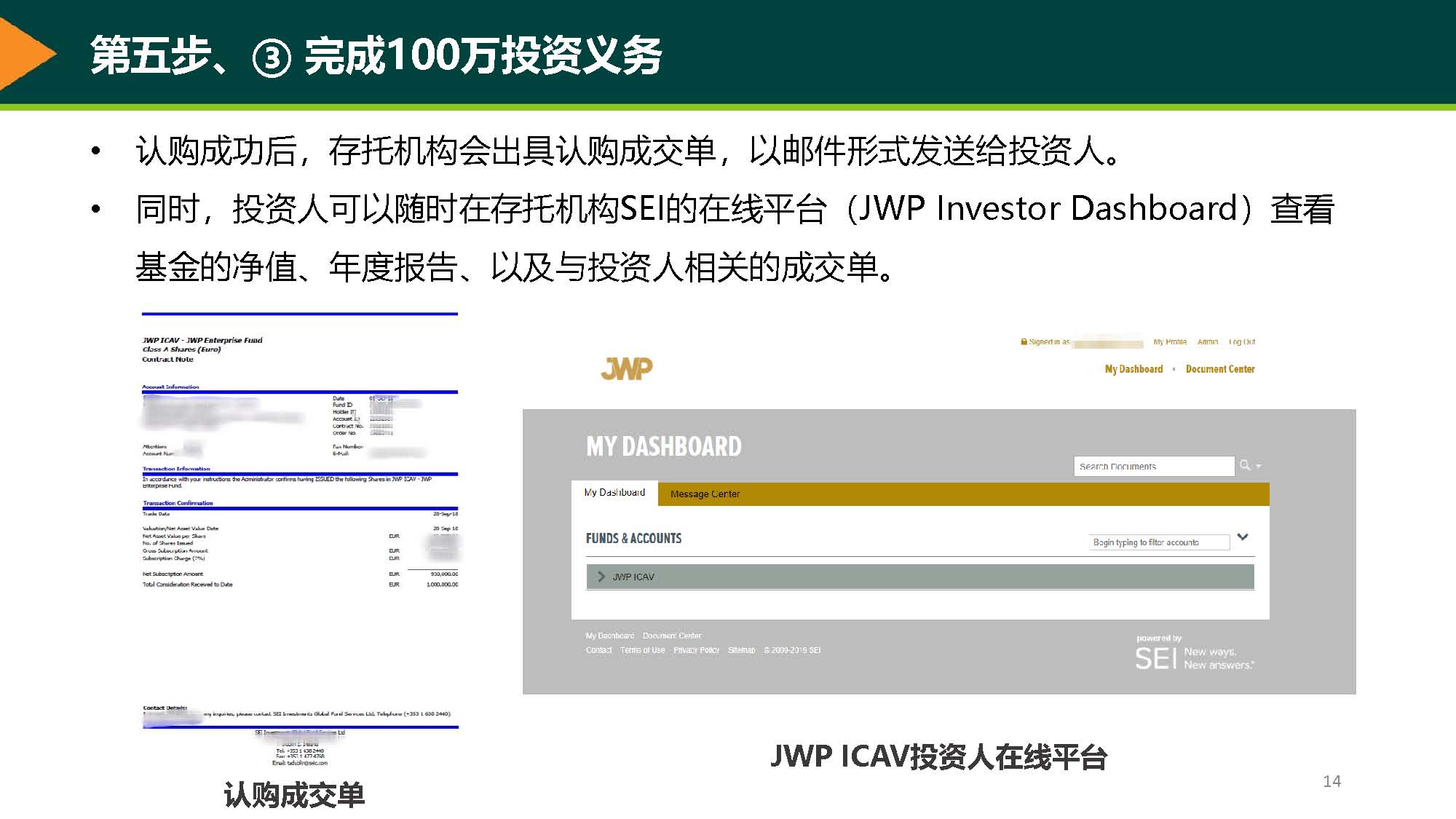 爱尔兰投资居留计划 JWP基金项目