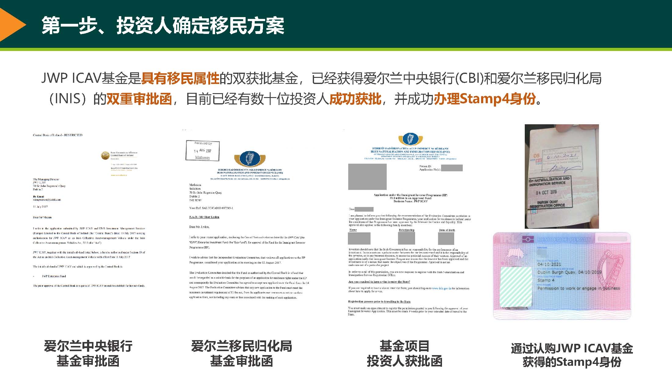 爱尔兰投资居留计划 JWP基金项目