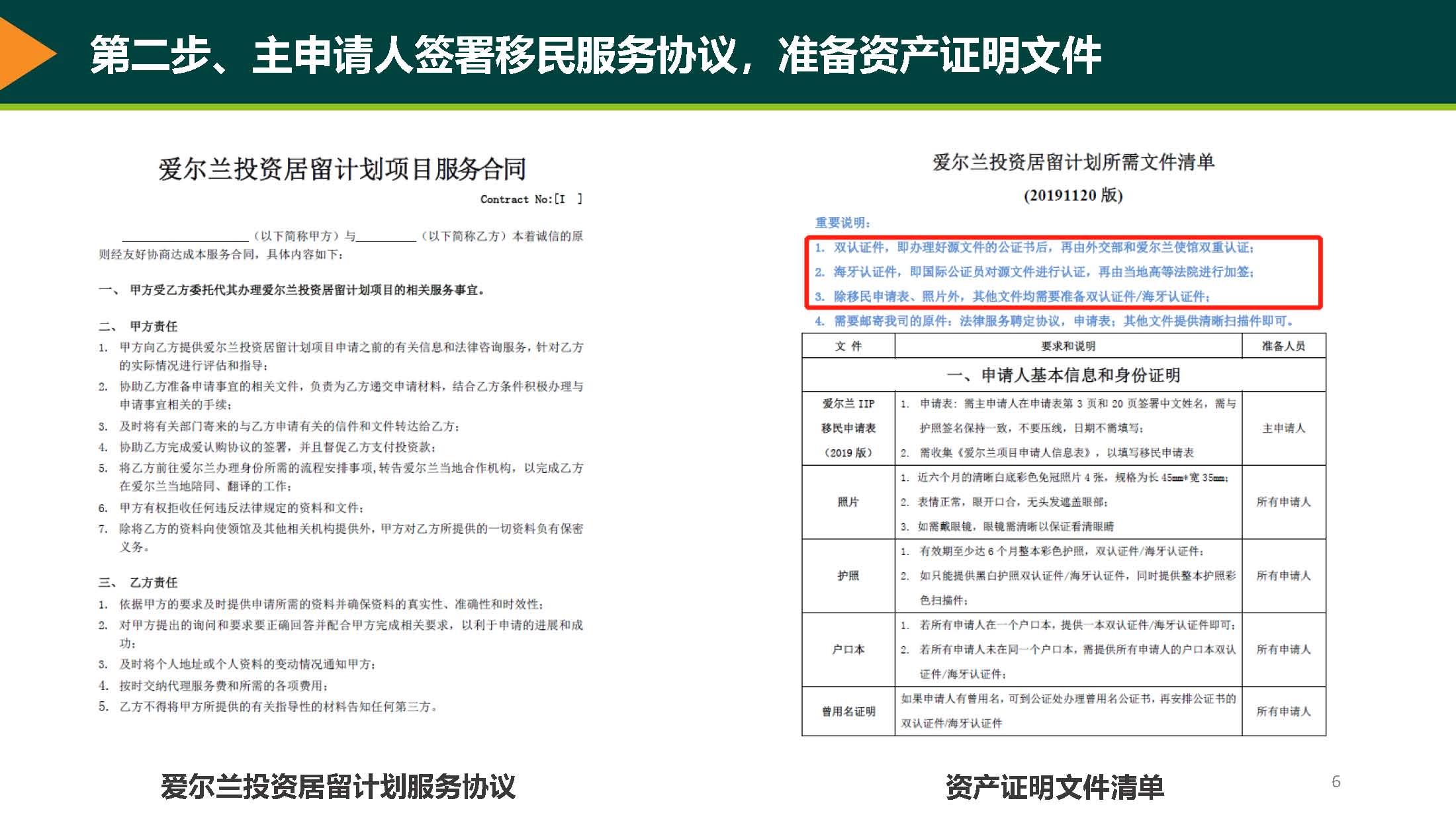 第二步、主申请人签署移民服务协议，准备资产证明文件
