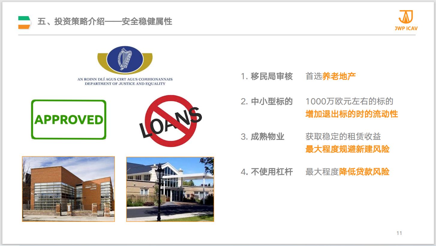 五、JWP地产基金投资策略介绍-安全稳健属性