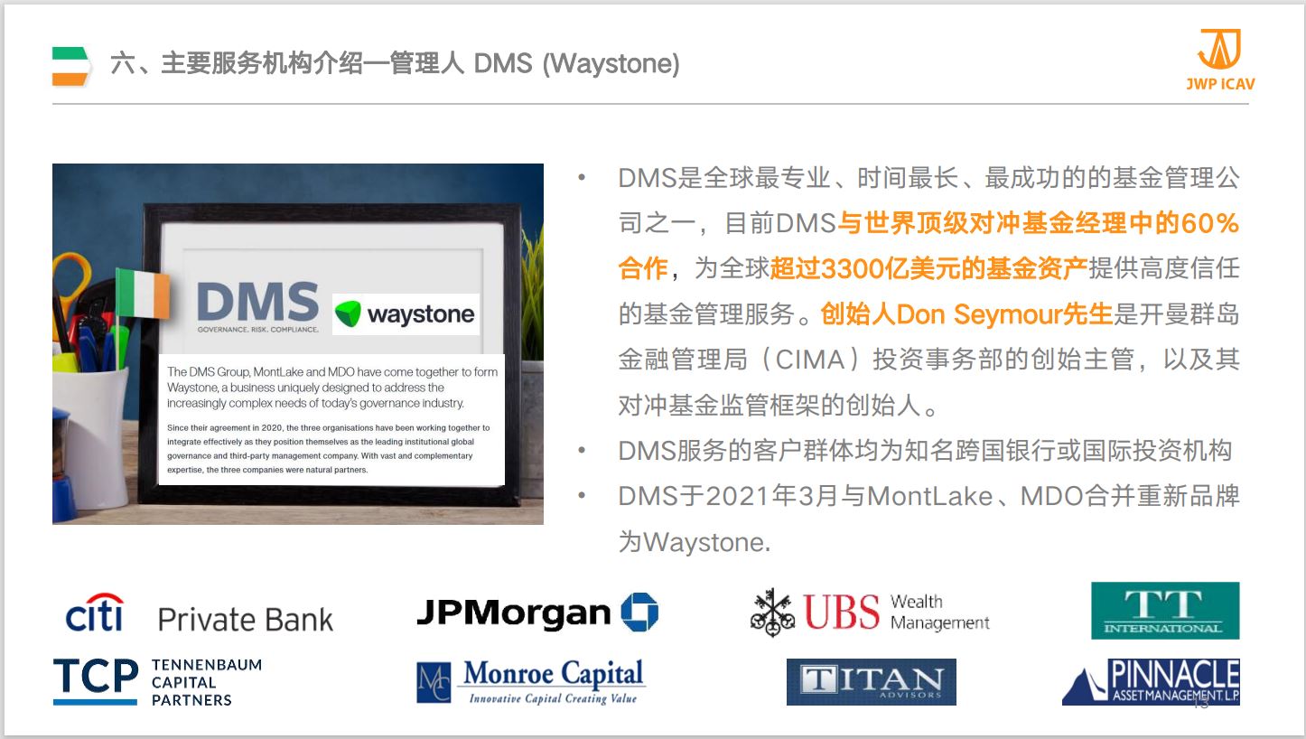 6.2主要服务机构介绍-管理人 DMS (Waystone)