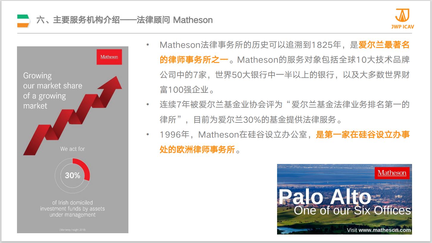 6.6主要服务机构介绍-法律顾问 Matheson