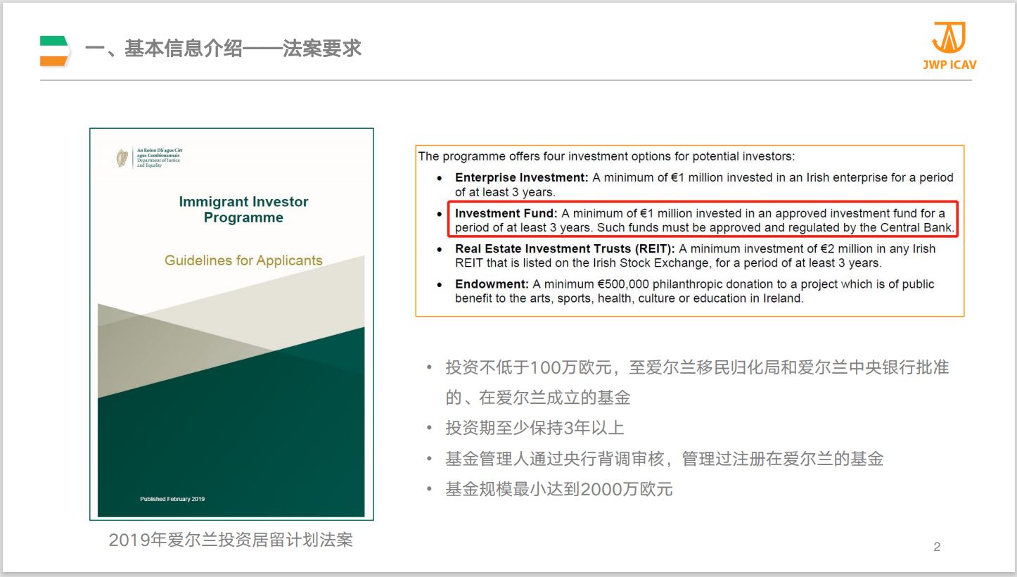 爱尔兰JWP ICAV移民地产基金介绍 1.1基本信息介绍-法案要求