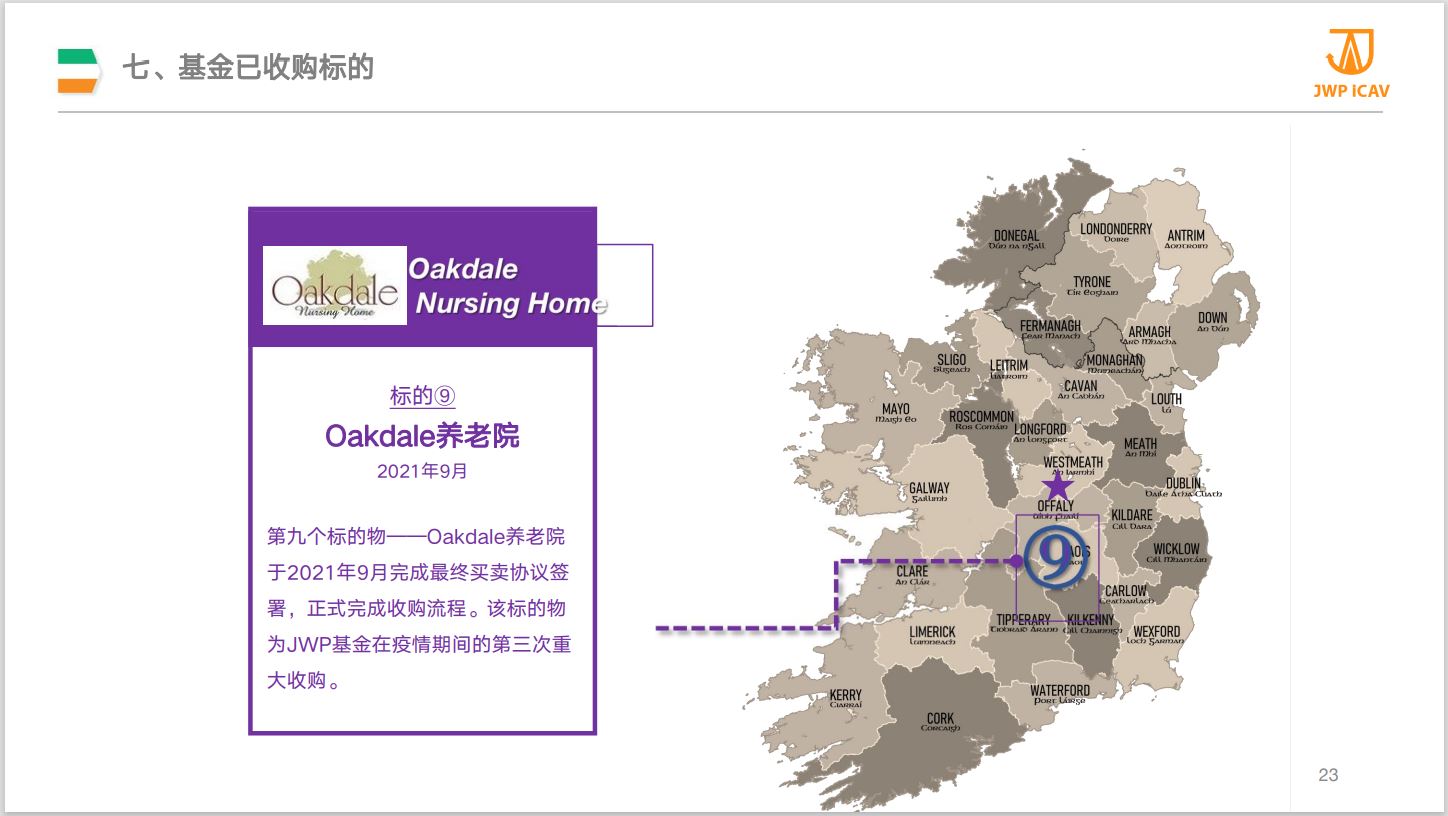 爱尔兰JWP ICAV移民地产基金介绍