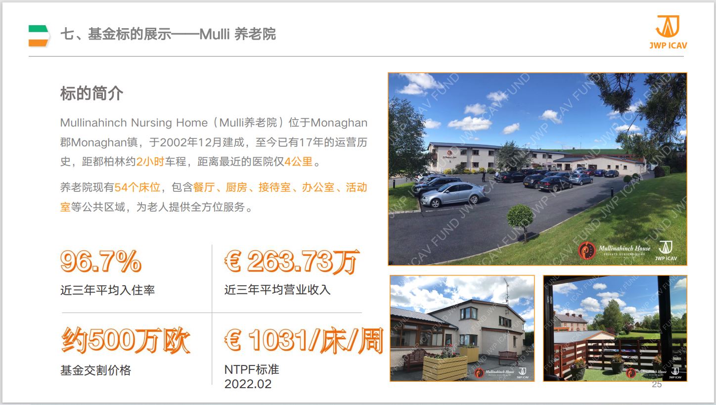 7.1基金标的展示-Mulli 养老院