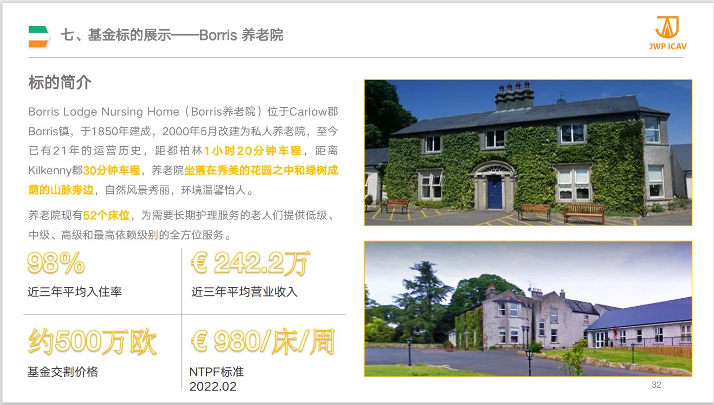 7.6基金标的展示-Borris 养老院