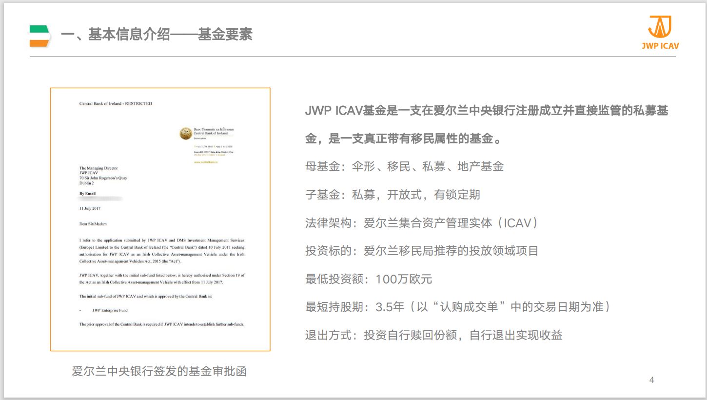 爱尔兰JWP ICAV移民地产基金介绍 1.3基本信息介绍-基金要素
