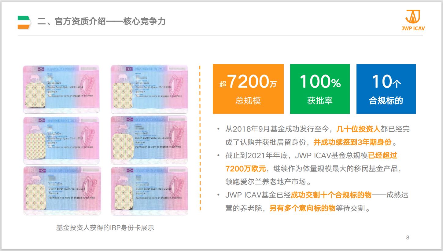 爱尔兰JWP ICAV移民地产基金介绍 2.4官方资质介绍-核心竞争力