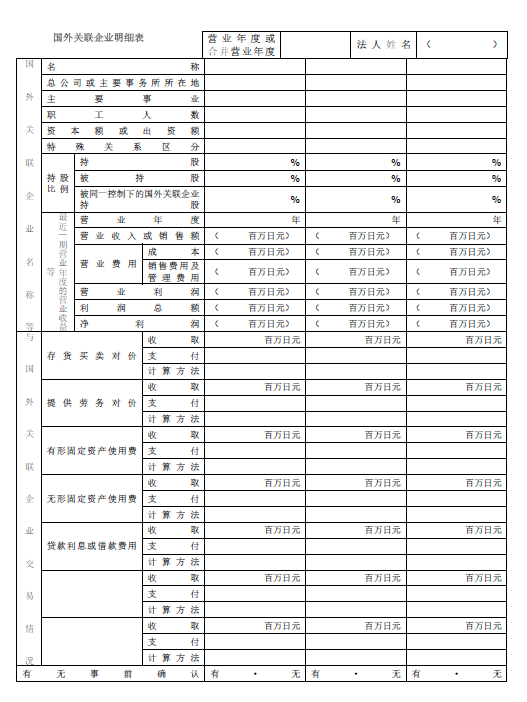 日本特别纳税调整之关联交易