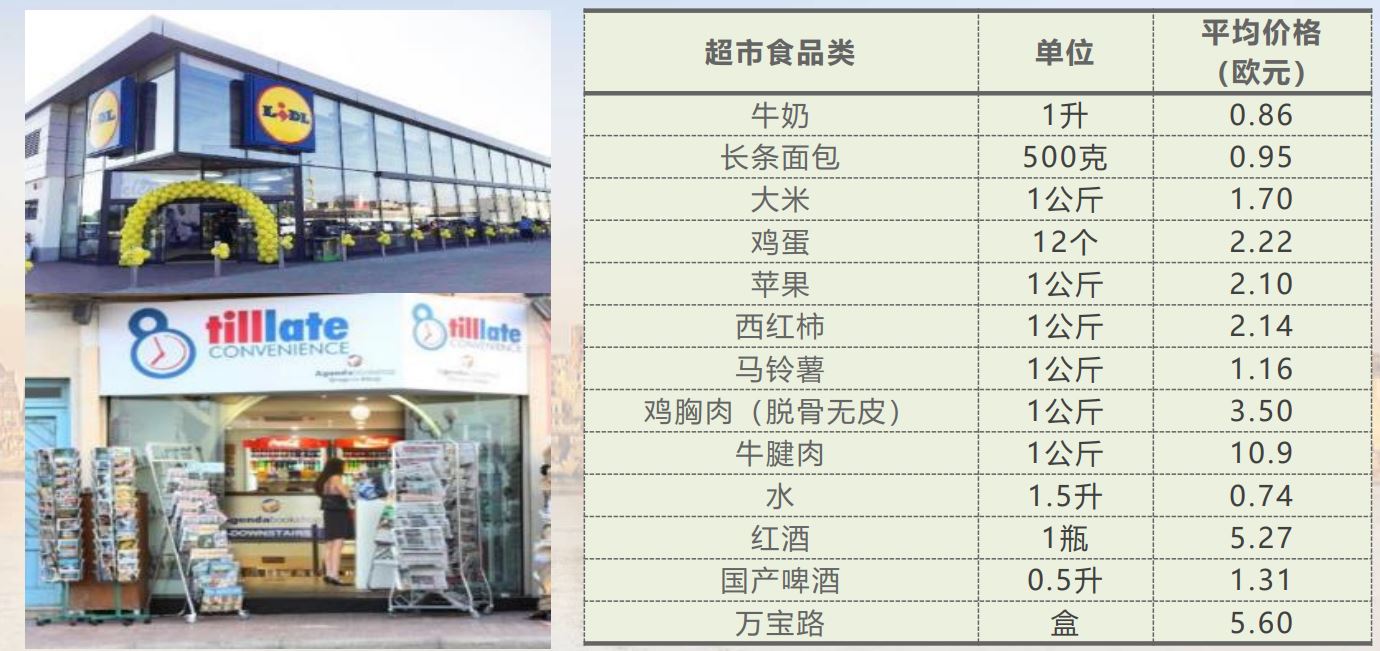 马耳他卓越公民护照项目