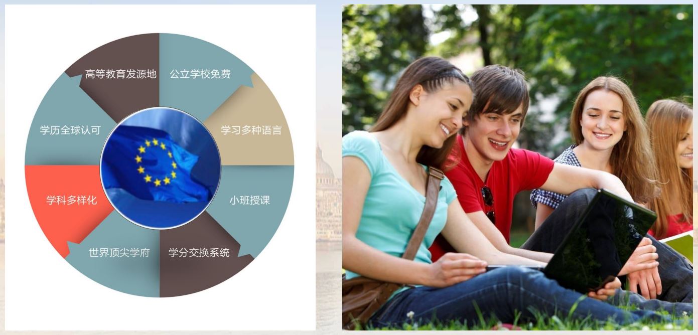 马耳他卓越公民护照项目