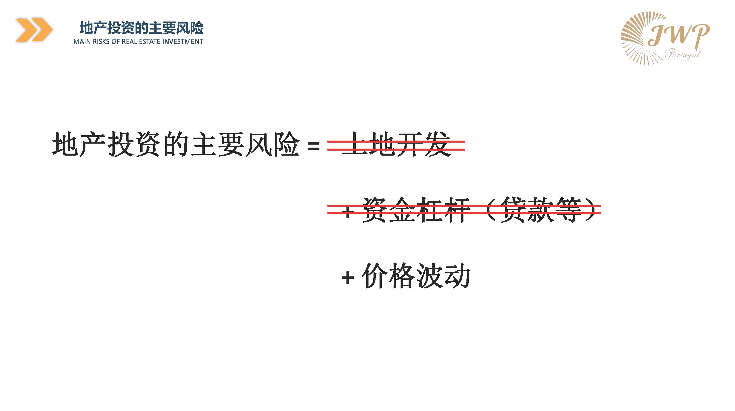 葡萄牙JWP基金投资项目介绍