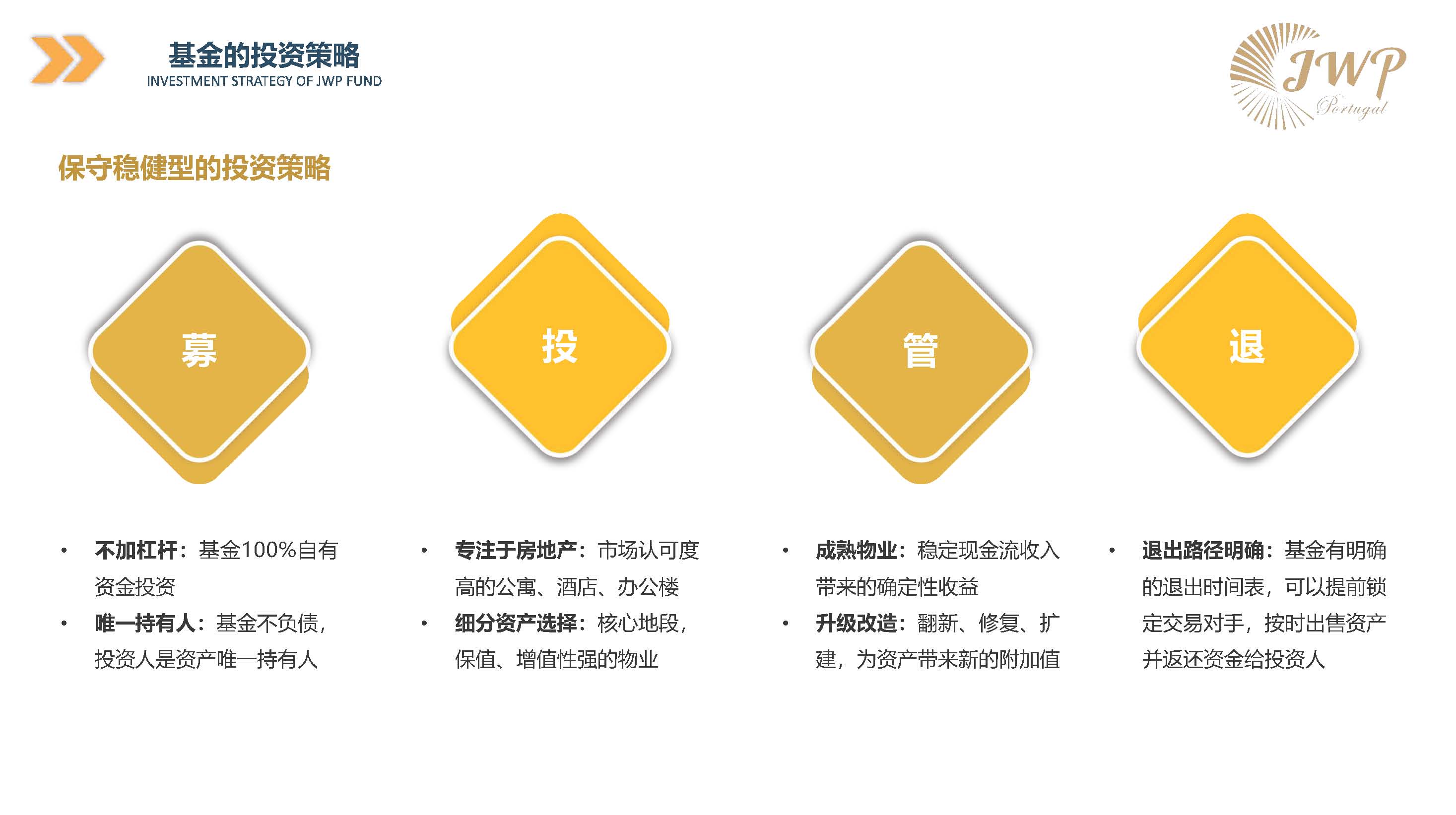 葡萄牙JWP基金投资项目介绍