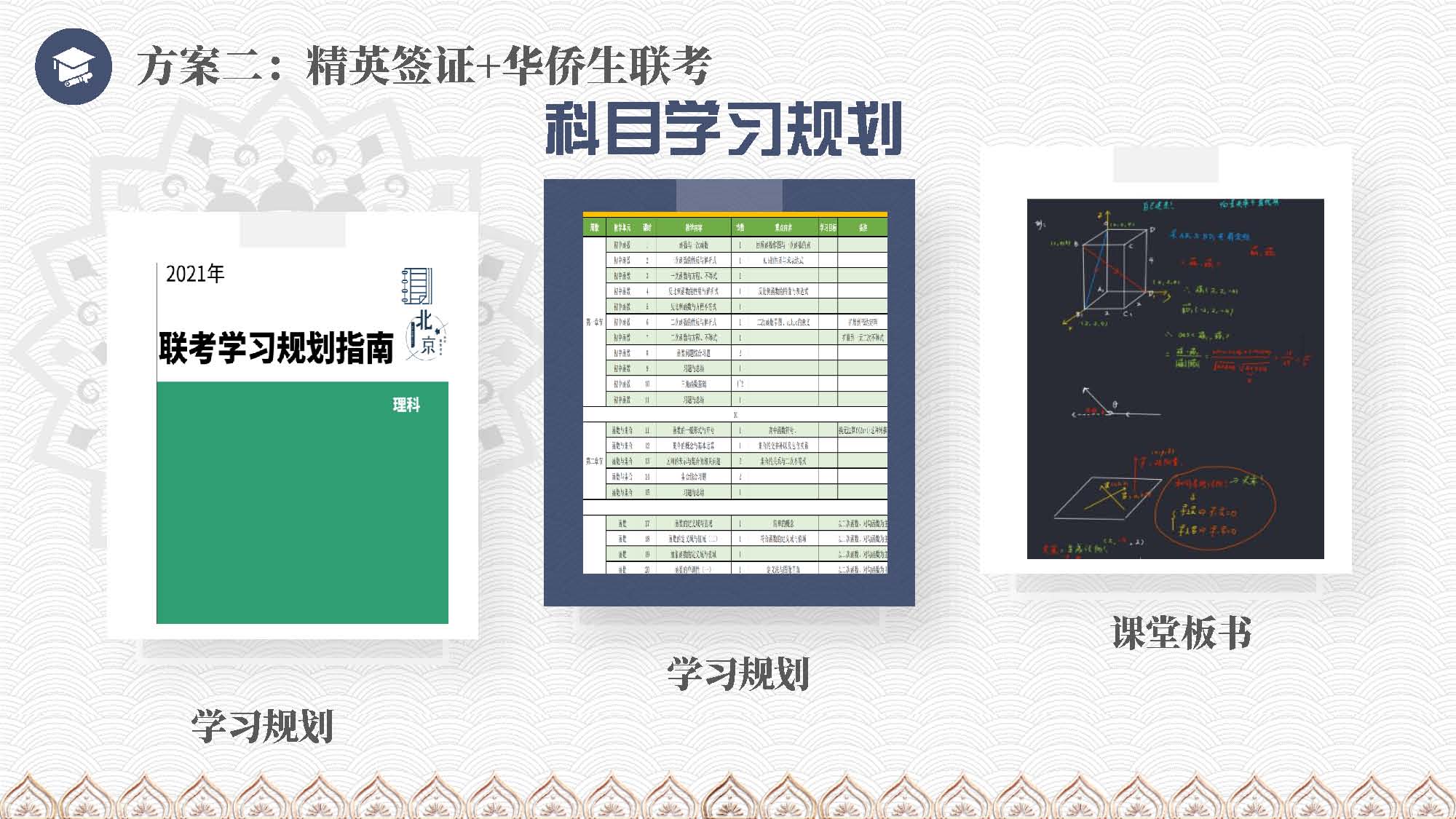 泰国教育介绍 精英签证 华侨生考试 国际学校