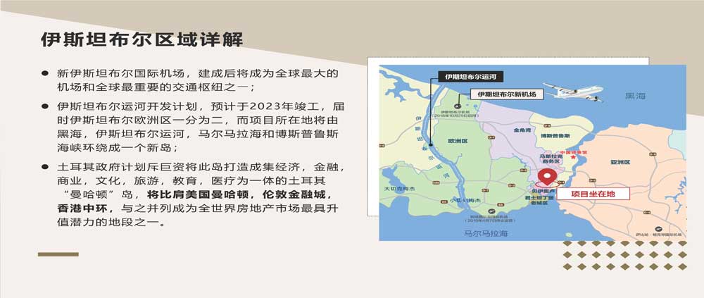 土耳其波莫瑅公馆