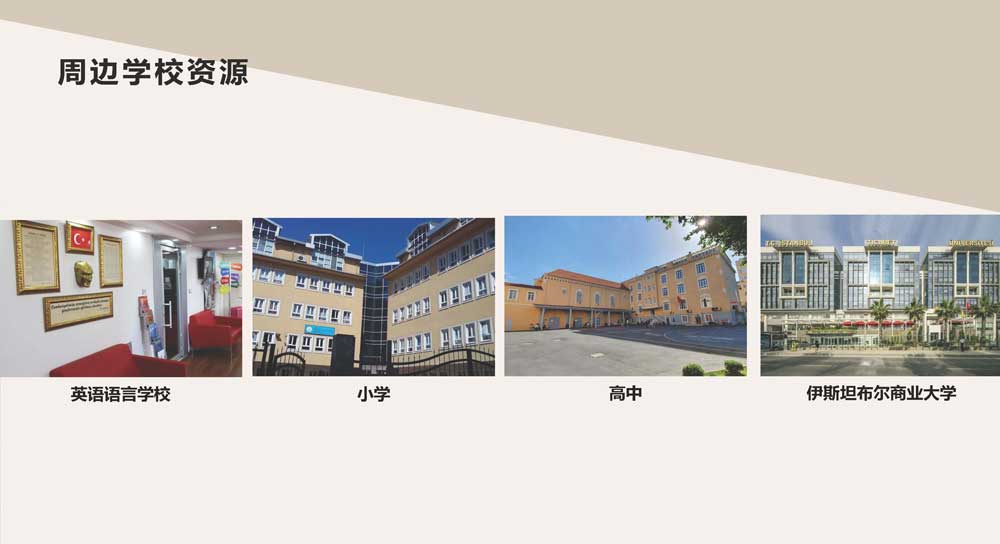 土耳其波莫瑅公馆