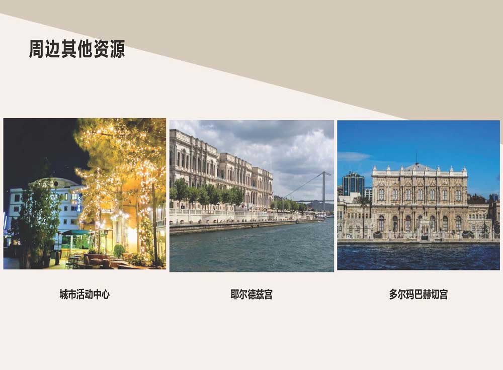 土耳其波莫瑅公馆
