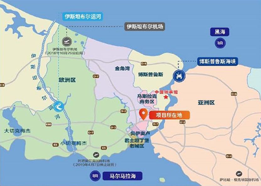 土耳其护照纽伦大厦项目