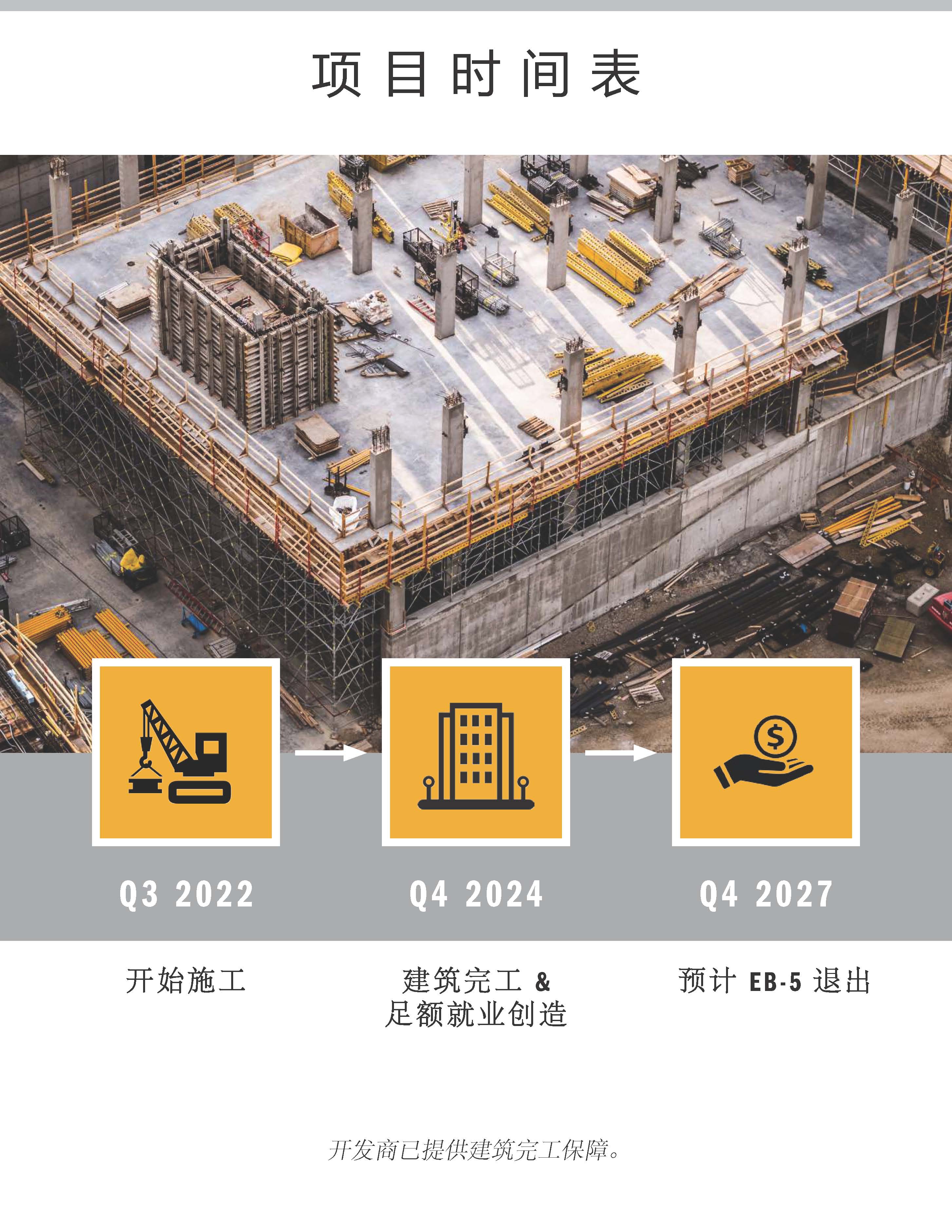 加州圣路易斯万豪酒店EB5项目