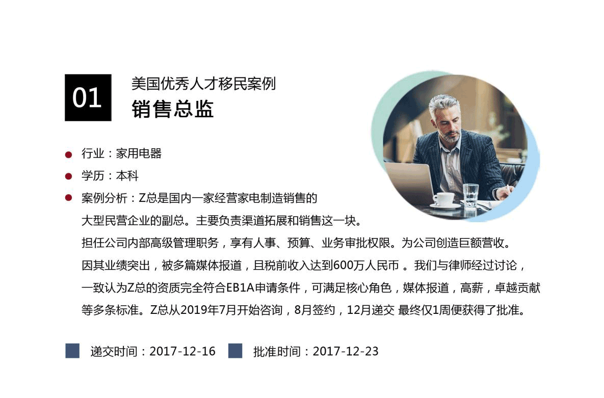 美国EB-1A优秀人才绿卡项目
