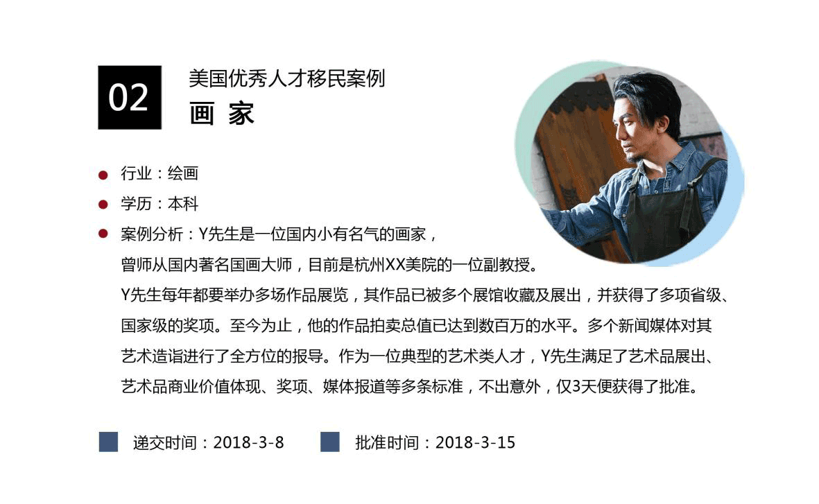 美国EB-1A优秀人才绿卡项目
