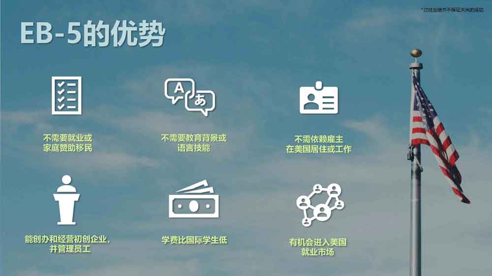 美国EB-5项目希尔顿酒店锦绣系列