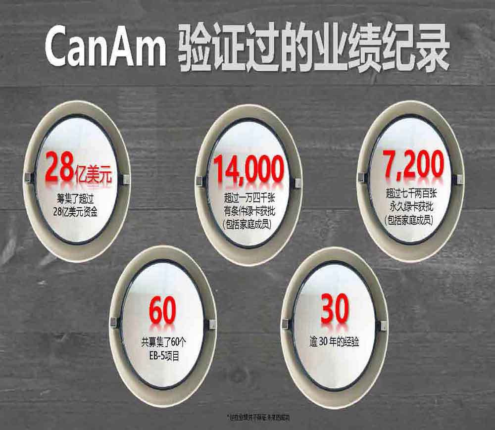 美国EB-5项目希尔顿酒店锦绣系列
