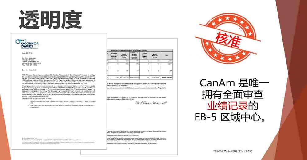美国EB-5项目希尔顿酒店锦绣系列