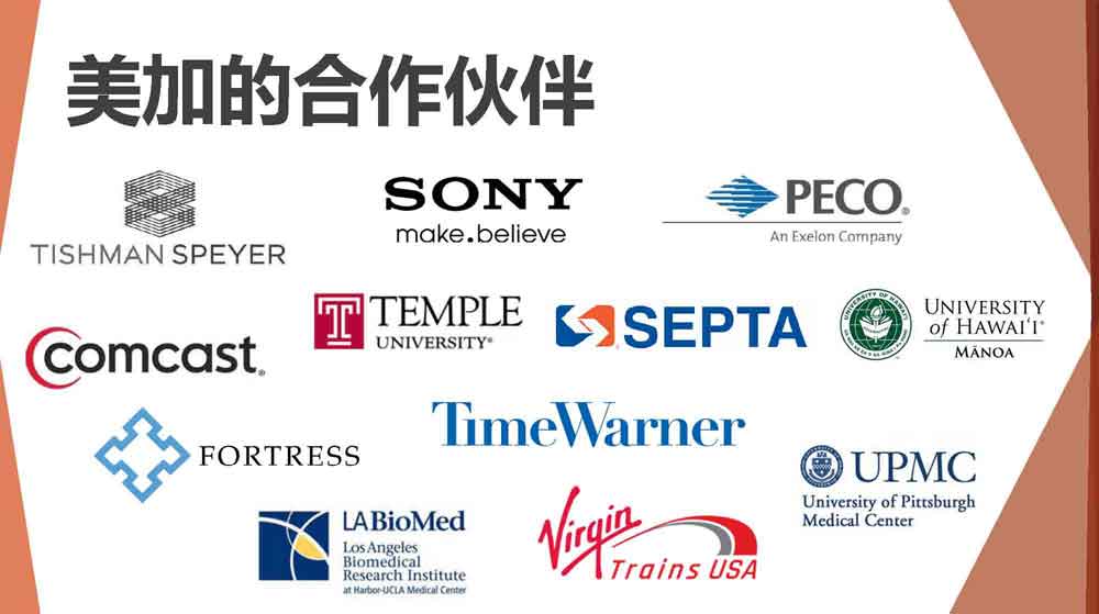 美国EB-5项目希尔顿酒店锦绣系列