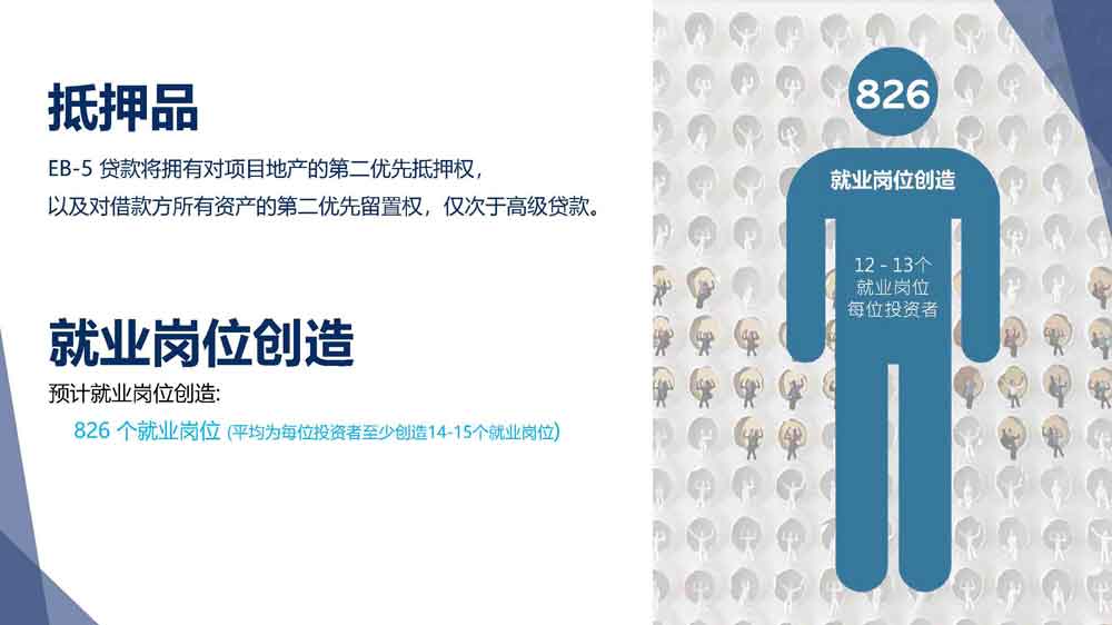 美国EB-5项目希尔顿酒店锦绣系列
