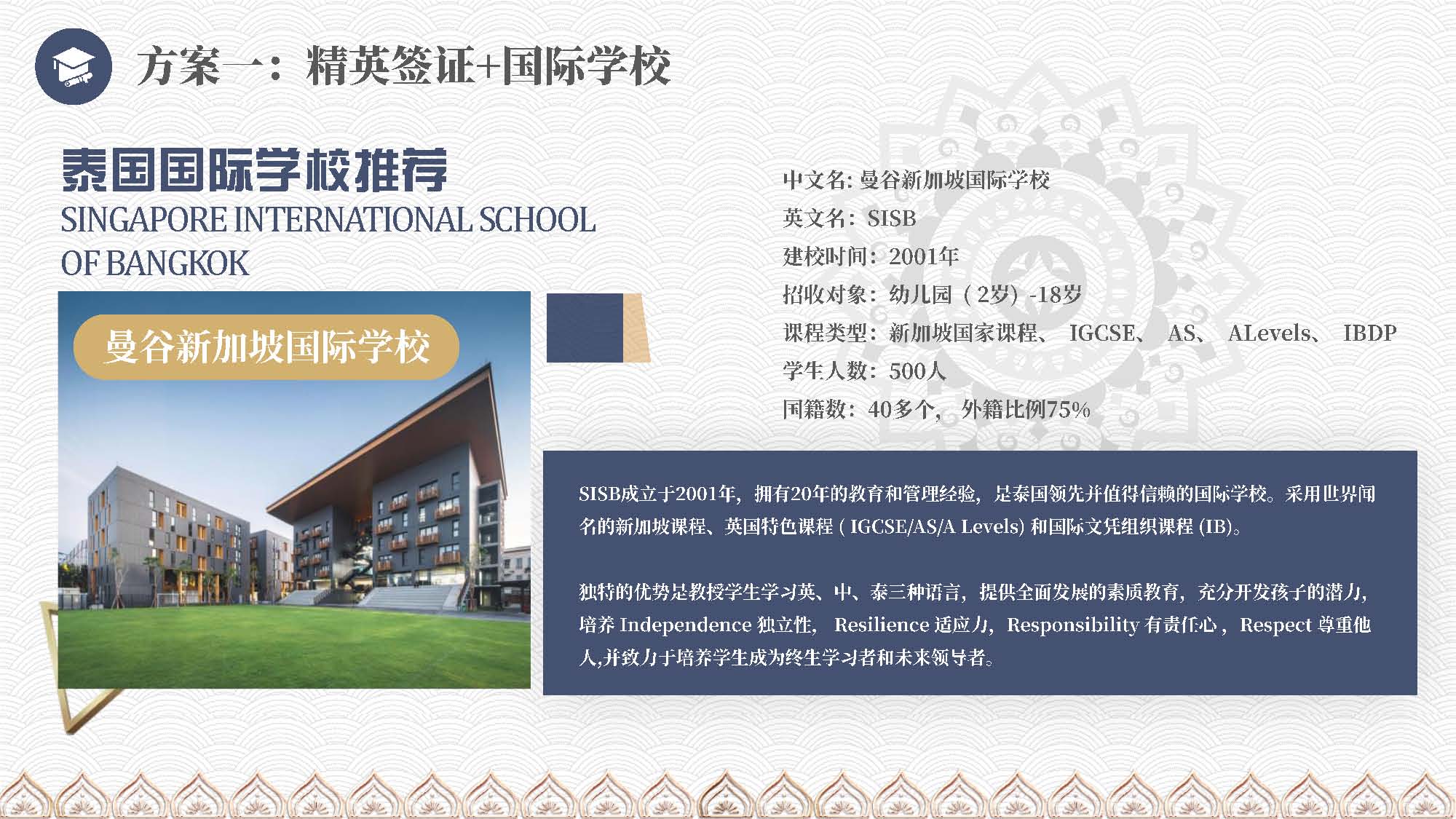 泰国教育介绍 精英签证 华侨生考试 国际学校