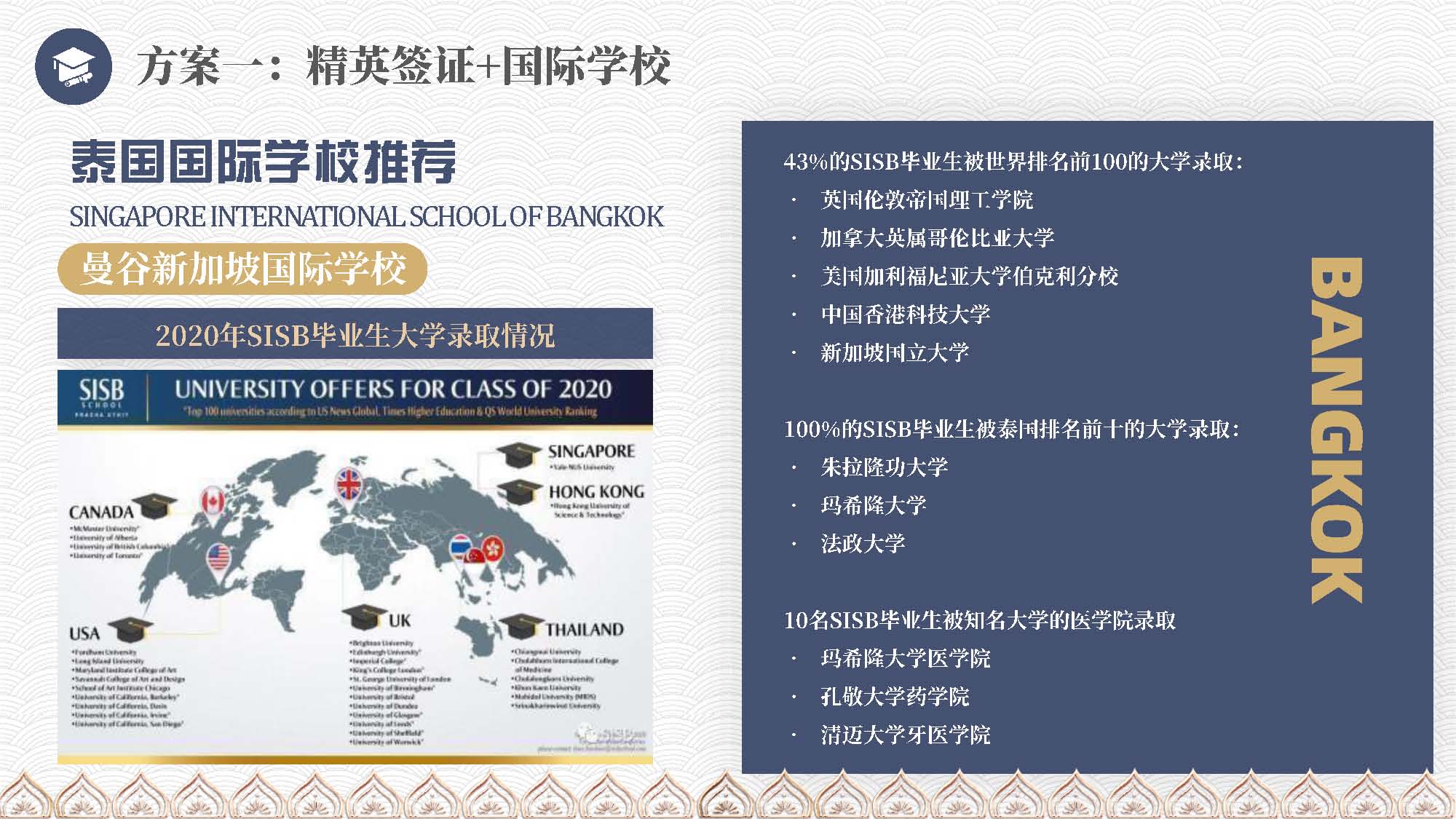 泰国教育介绍 精英签证 华侨生考试 国际学校