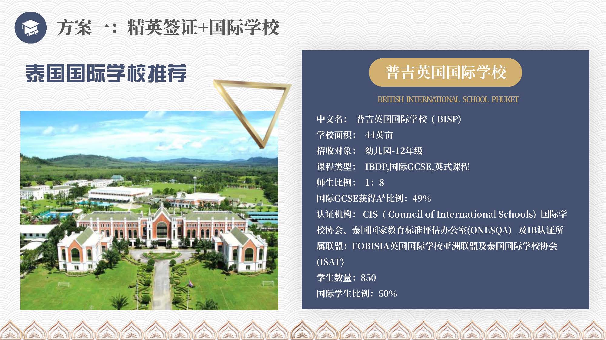 泰国教育介绍 精英签证 华侨生考试 国际学校