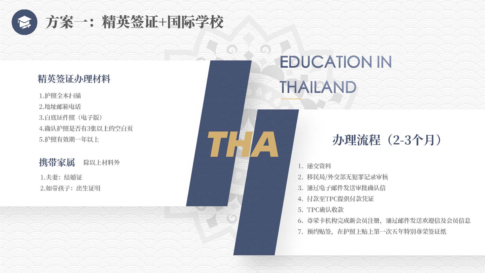 泰国教育介绍 精英签证 华侨生考试 国际学校