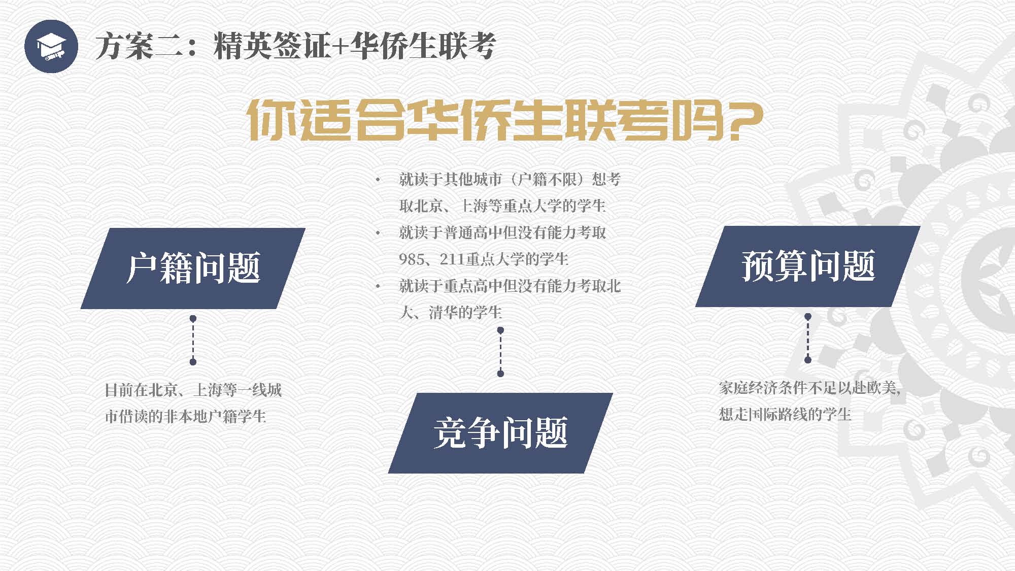 泰国教育介绍 精英签证 华侨生考试 国际学校