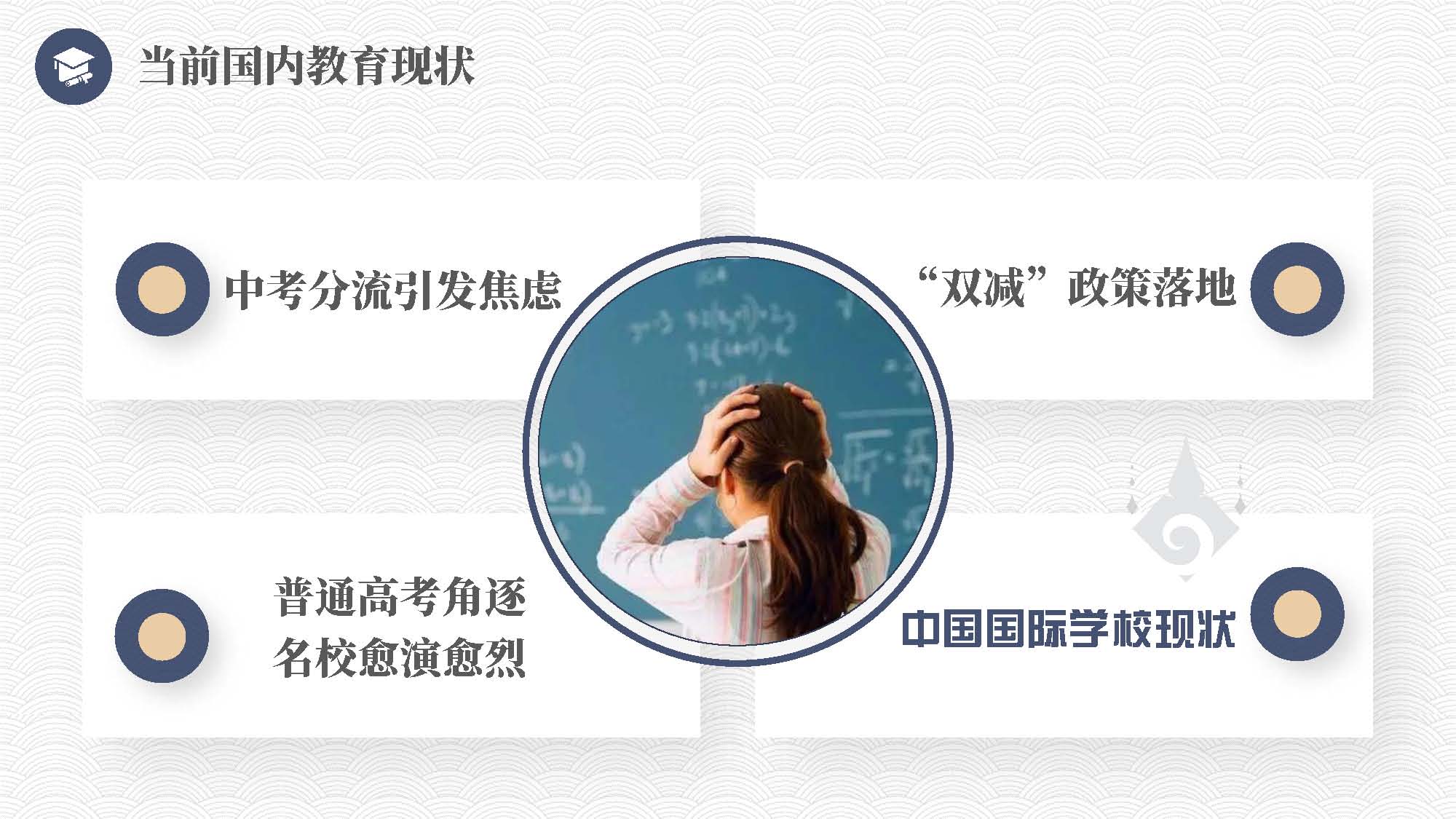 泰国教育介绍 精英签证 华侨生考试 国际学校