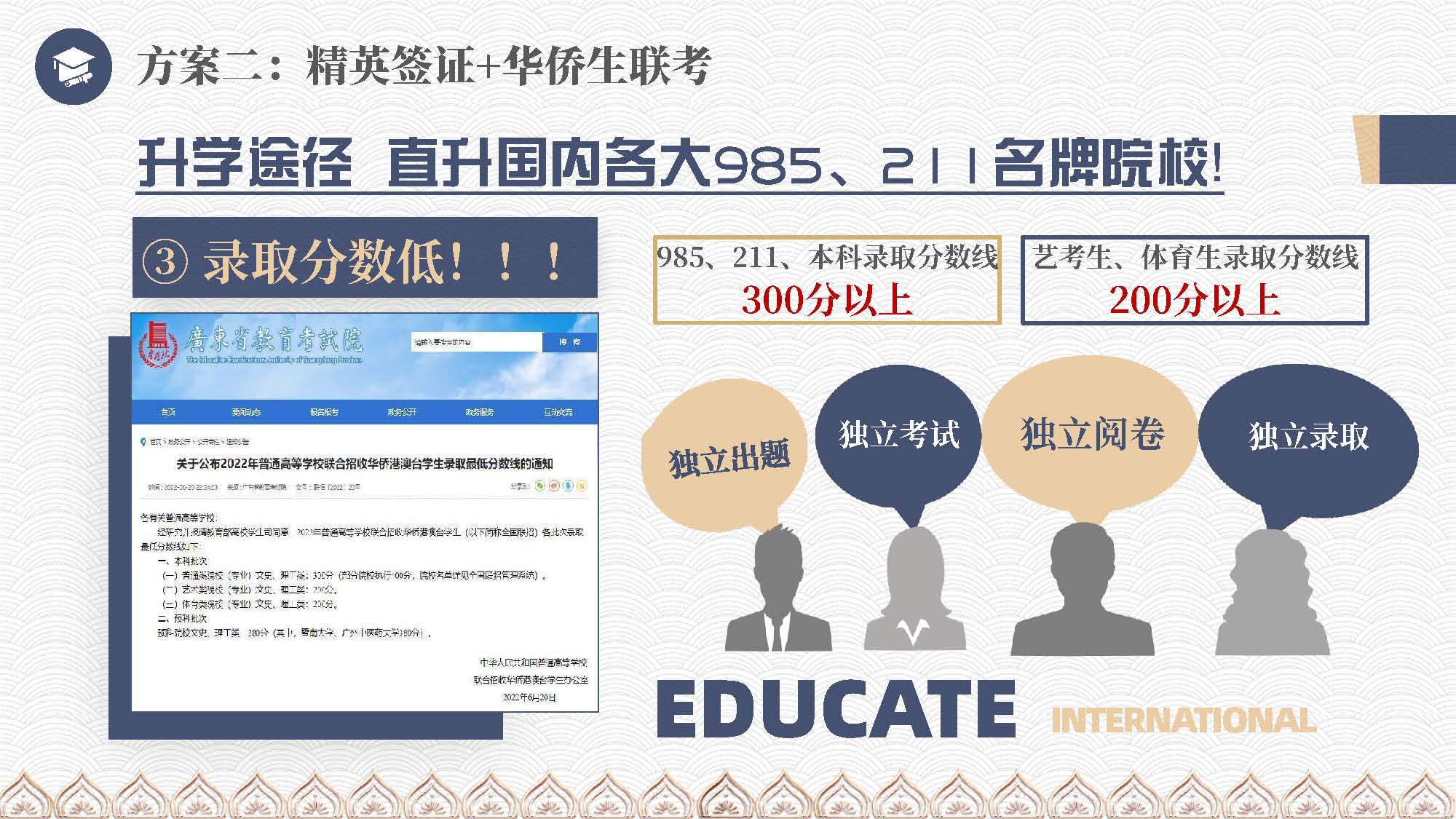 泰国教育介绍 精英签证 华侨生考试 国际学校